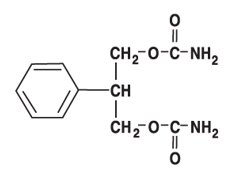 Felbatol
